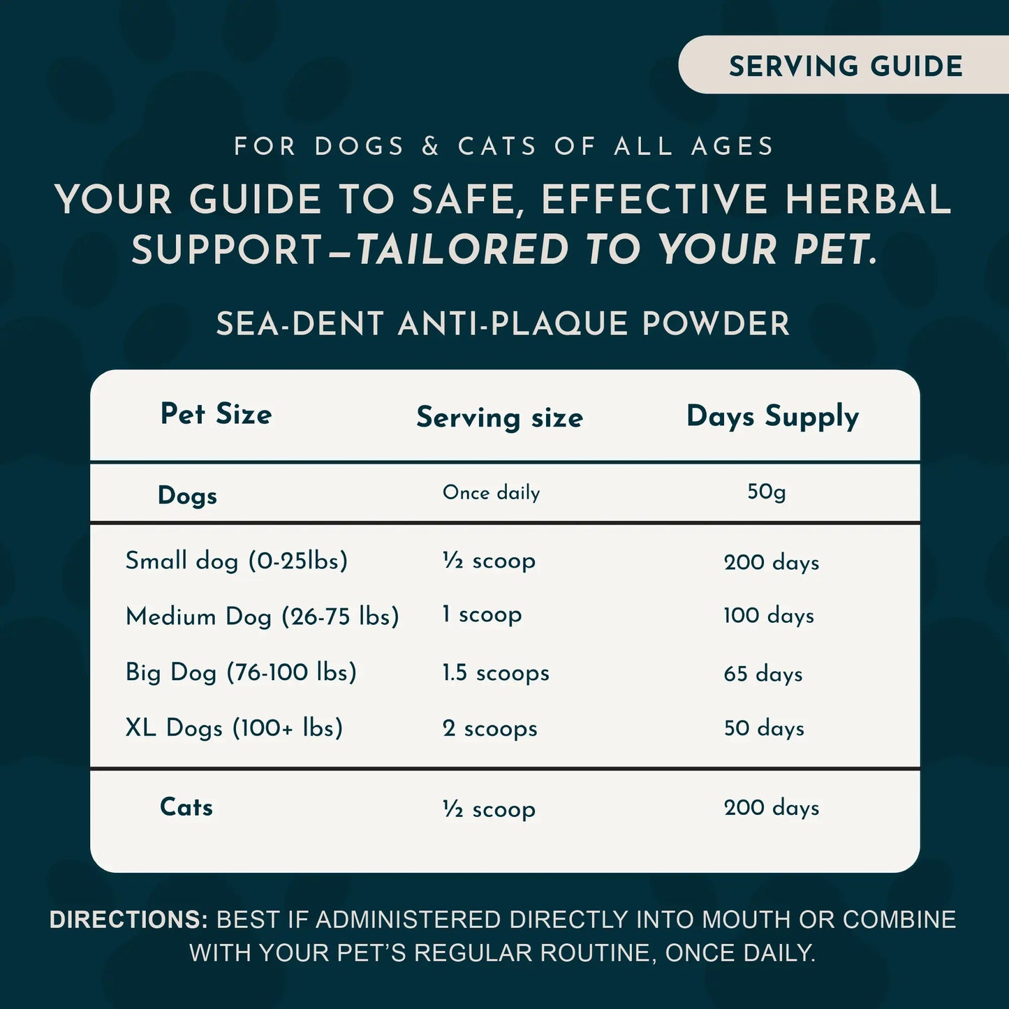 Sea-Dent Anti-Plaque Dental Powder for Dogs and Cats - Organic Kelp and Plant Enzymes for Oral Health Support